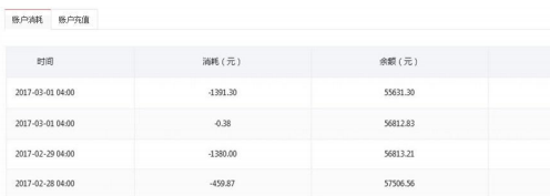 拼多多怎么开直通车4.png 拼多多怎么开直通车4.png