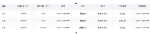 拼多多怎么开直通车6.png 拼多多怎么开直通车6.png